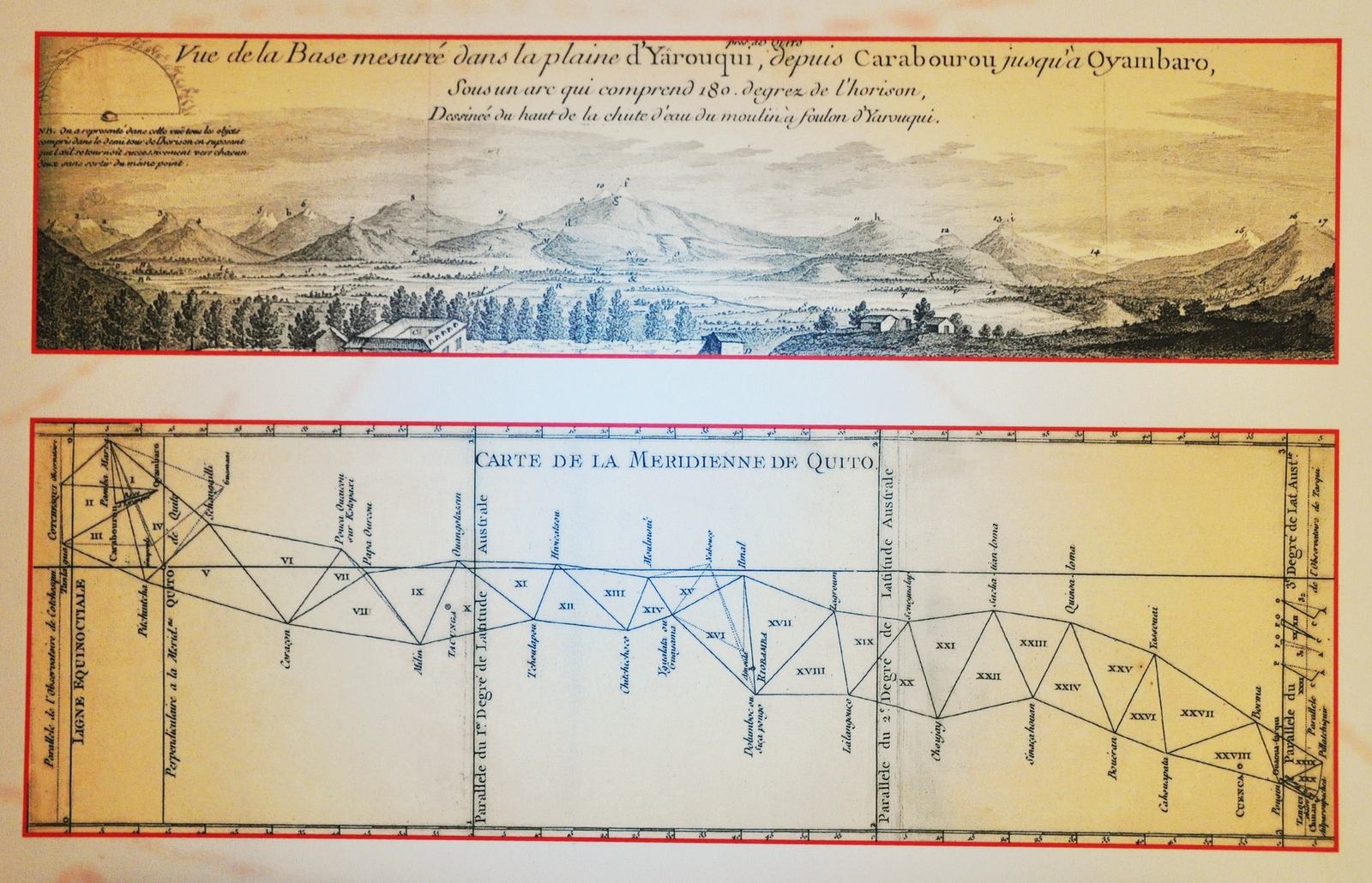 Old time doc Old time doc