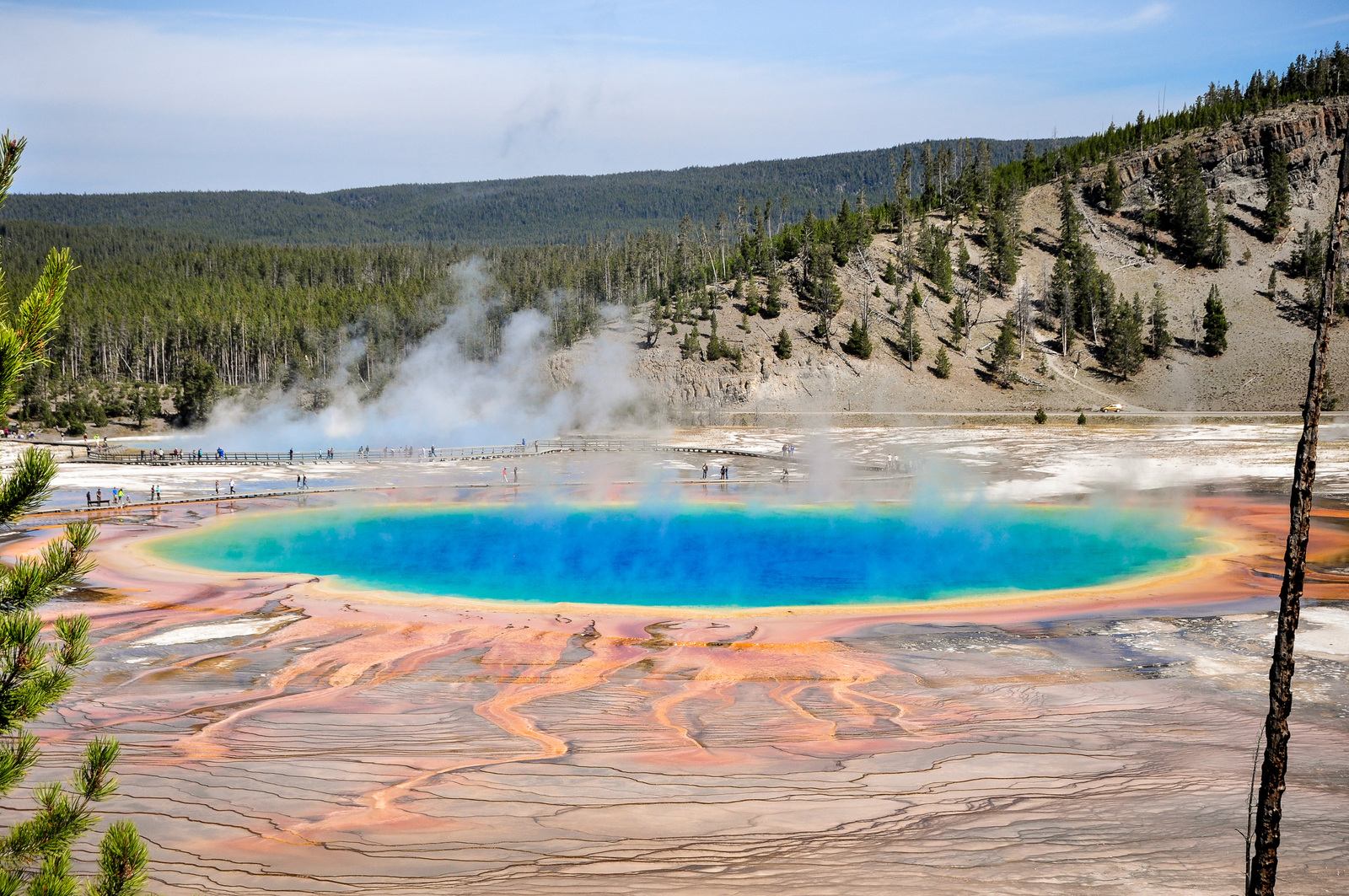 Grand prismatic Grand prismatic