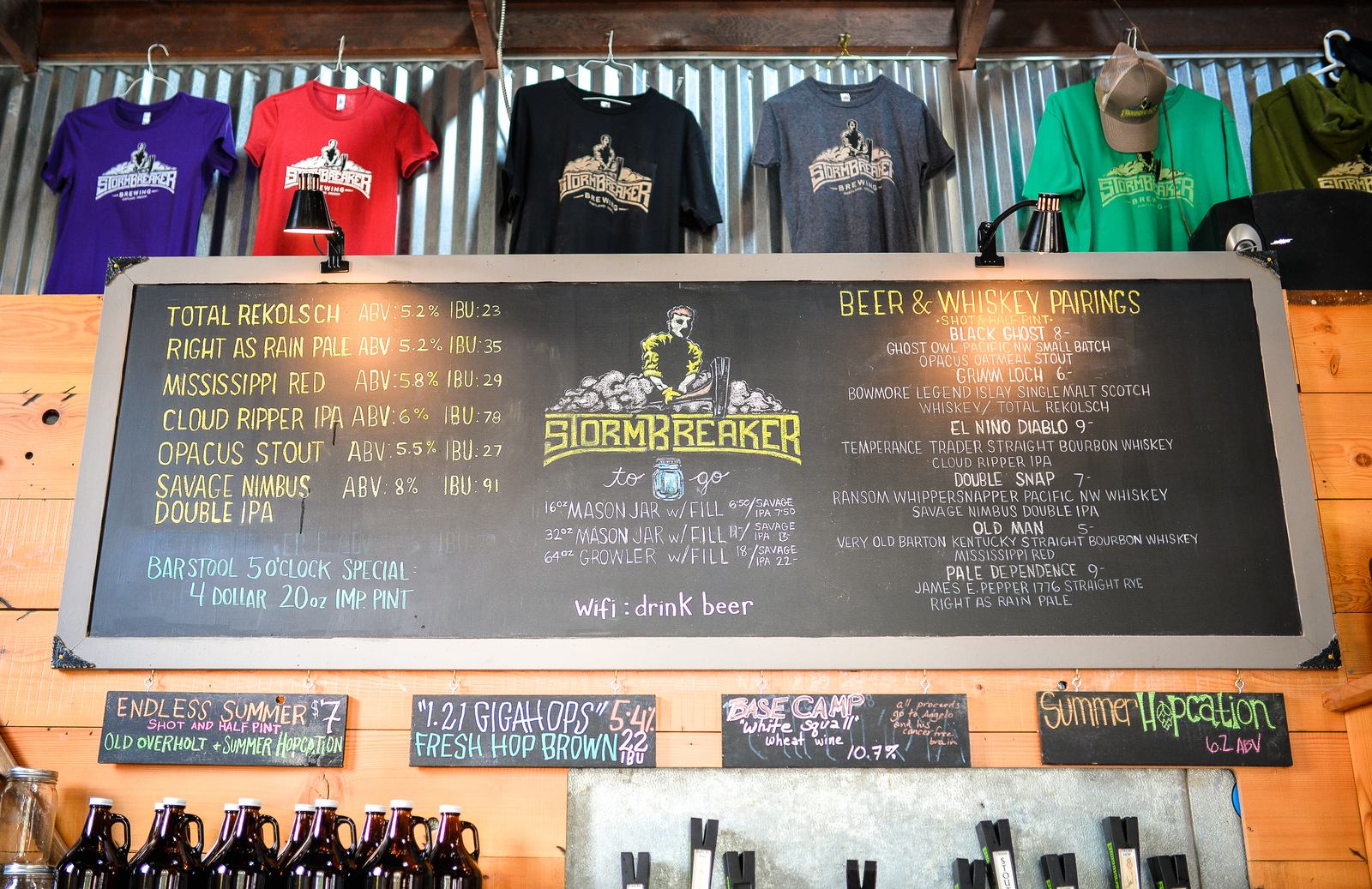 Carte du Stormbreaker 