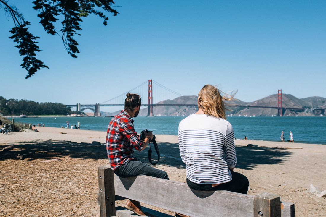 Seb et Richard devant le Golden Gate Bridge 